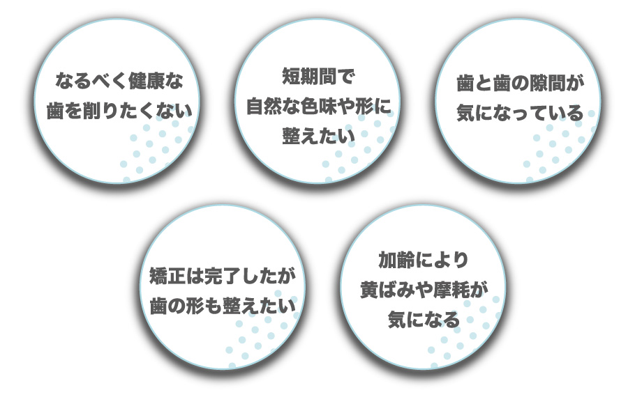 歯と歯のすき間が気になっている。加齢により黄ばみや摩耗が気になる。矯正は完了したが歯の形も整えたい。短期間で自然な色味や形に整えたい。なるべく健康な歯を削りたくない。