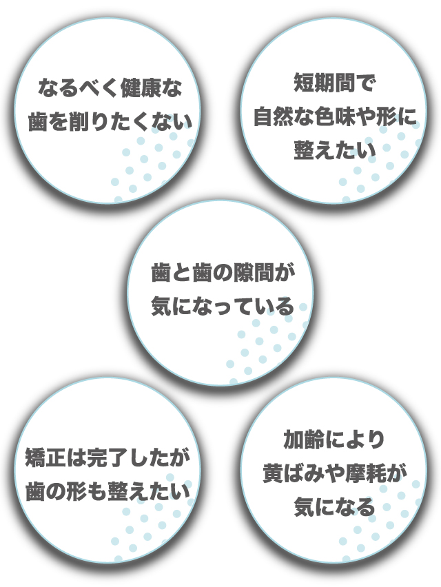 歯と歯のすき間が気になっている。加齢により黄ばみや摩耗が気になる。矯正は完了したが歯の形も整えたい。短期間で自然な色味や形に整えたい。なるべく健康な歯を削りたくない。