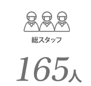 総スタッフ